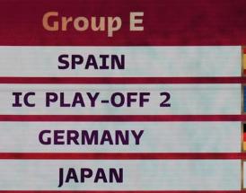 Hvem vinder gruppe E til VM 2022?