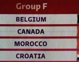 Hvem vinder gruppe F til VM 2022?