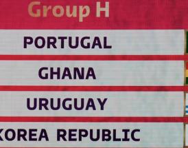 Hvem vinder gruppe H til VM 2022?