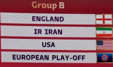 Hvem vinder gruppe B til VM 2022?