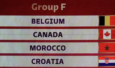 Hvem vinder gruppe F til VM 2022?