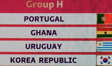 Hvem vinder gruppe H til VM 2022?