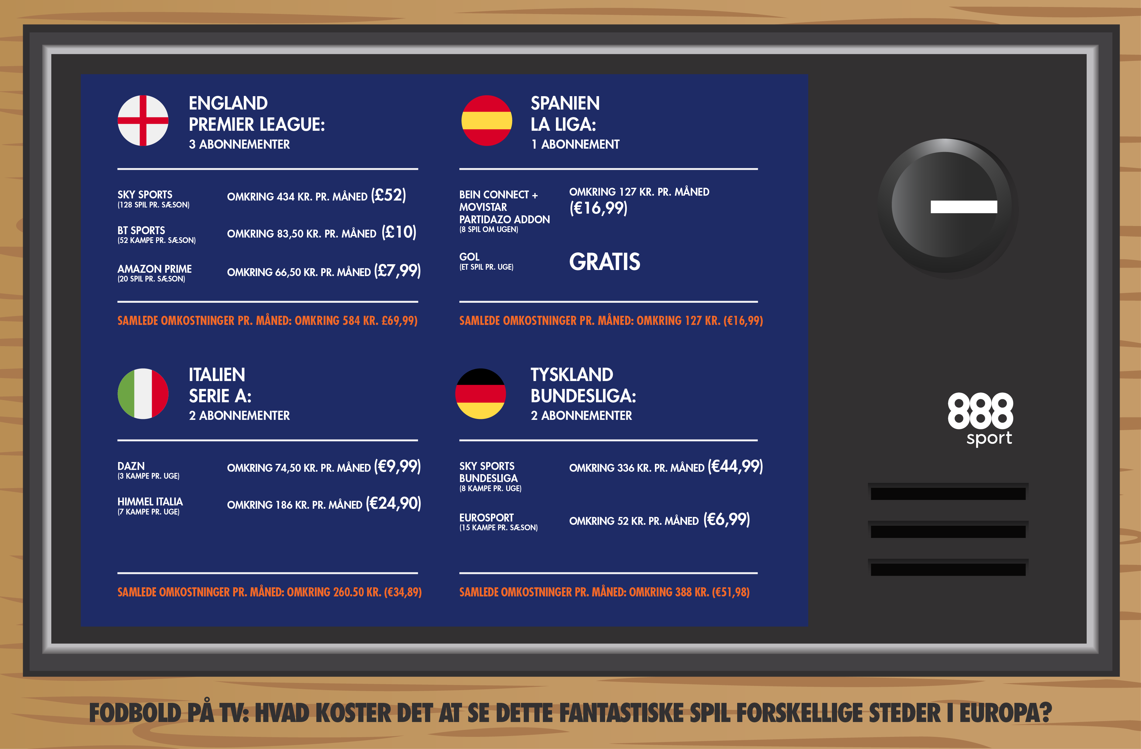 fodbold tv