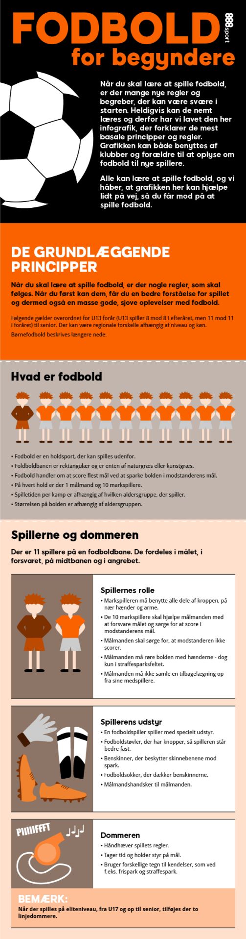 overblik fodboldregler begyndere info 888sport