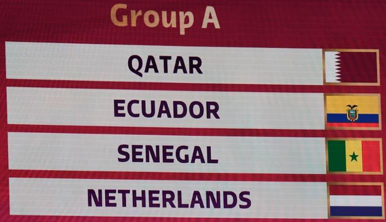 Hvem vinder Gruppe A til VM 2022?