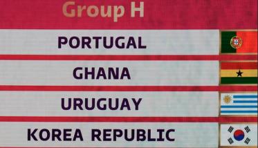 Hvem vinder gruppe H til VM 2022?